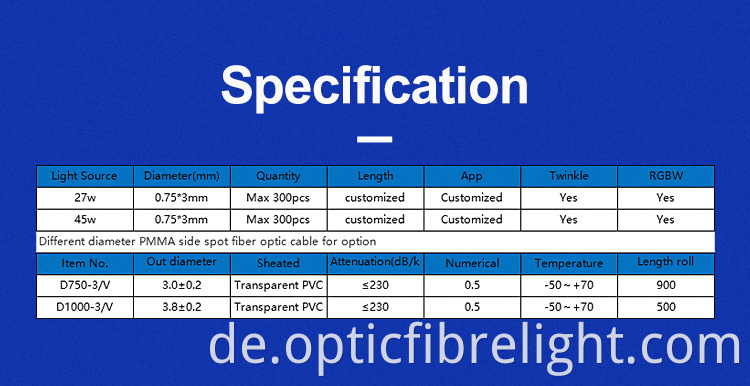 Fibre Otpic Waterfall